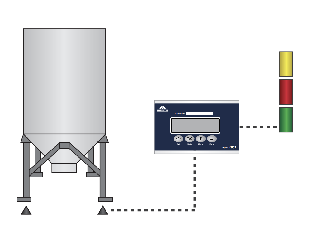 Diagram of signal flow indicators